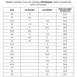 Halti Ulkoiluvaatteet|Ulkoilukengät<Hakon Mid 2 DrymaxX Ulkoilukenkä Naisten