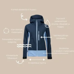 Halti Ulkoiluvaatteet|Retkeilyvaatteet<Pallas III Naisten Warm Hybriditakki