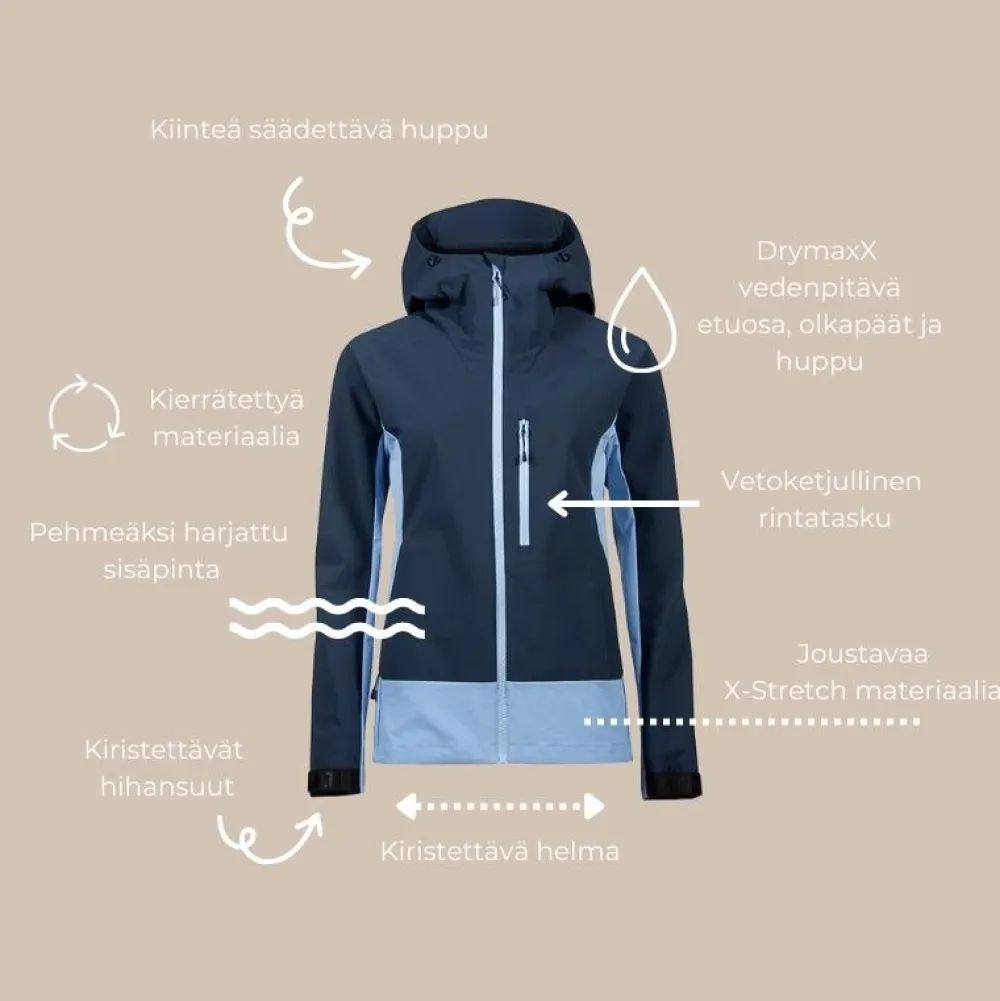 Halti Ulkoiluvaatteet|Retkeilyvaatteet<Pallas III Naisten Warm Hybriditakki